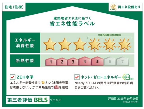 省エネ性能ラベル