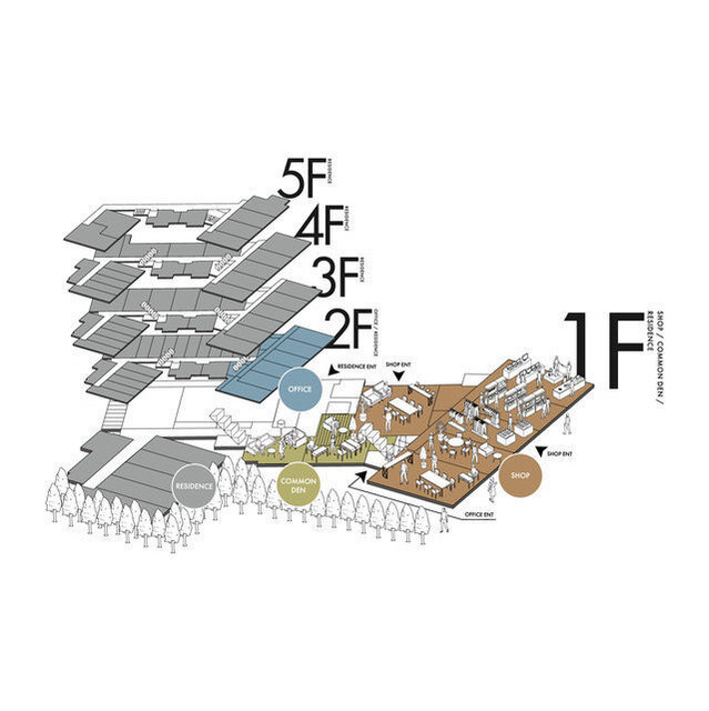 その他　フロアガイド