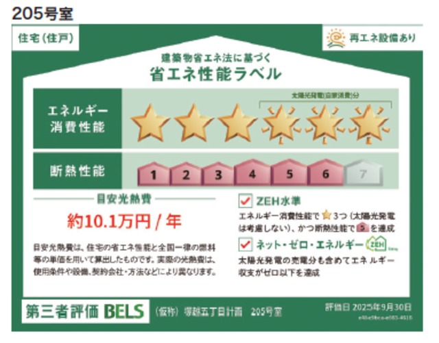 省エネ性能ラベル