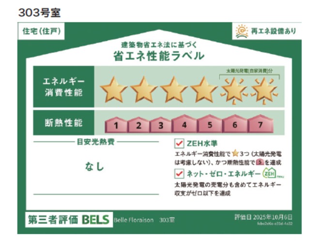省エネ性能ラベル