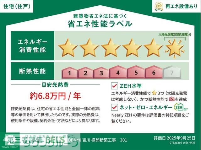 杉並区和泉一丁目計画のその他写真