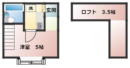 松戸市八ケ崎のアパートの間取り