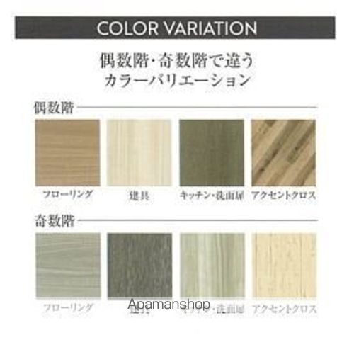 地下鉄桜通線 国際センター駅 徒歩9分 15階建 築4年の内装写真