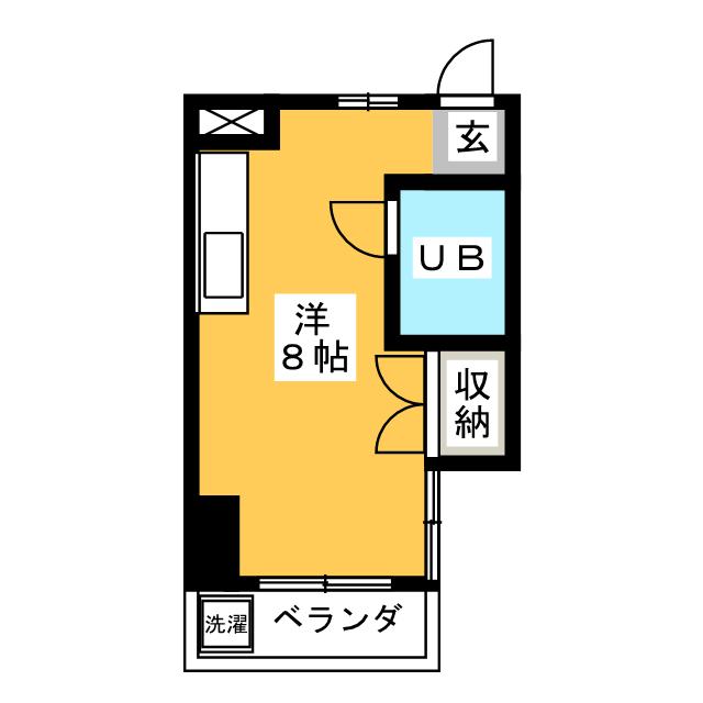 リバティビレッジの間取り