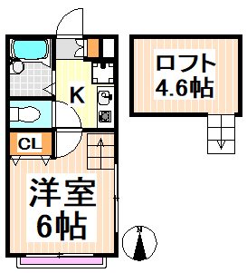 世田谷区松原のアパートの間取り