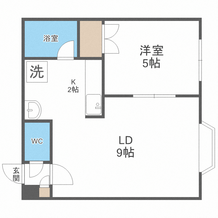 【札幌市中央区南五条西のマンションの間取り】