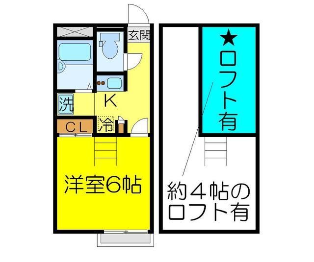 坂戸市中富町のアパートの間取り