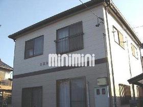 名鉄バス/空港西 歩5分