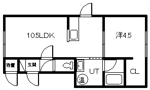 ガルル　I・IIの間取り