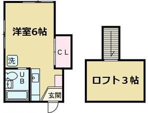 市川市市川南のアパートの間取り