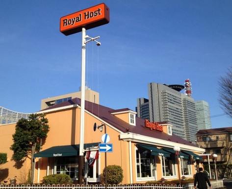 飲食店　ロイヤルホスト 与野店（飲食店）まで497m