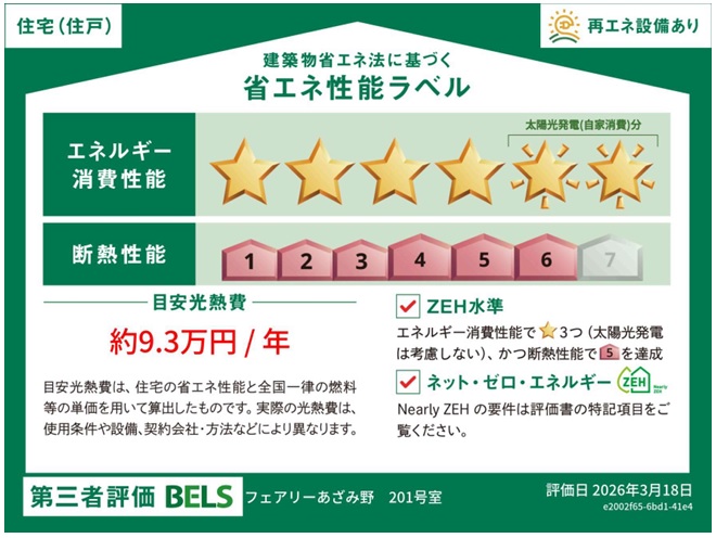 省エネ性能ラベル　「省エネ性能表示（BELS）におけるZEH-Mの評価取得物件