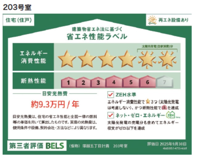 省エネ性能ラベル