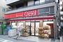 スーパー　mini(ミニ)ピアゴ 大島5丁目店（スーパー）まで363m