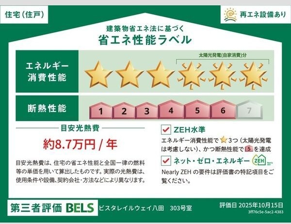 省エネ性能ラベル