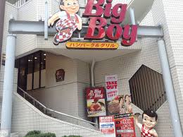 飲食店　ビッグボーイ 練馬豊玉店（飲食店）まで72m