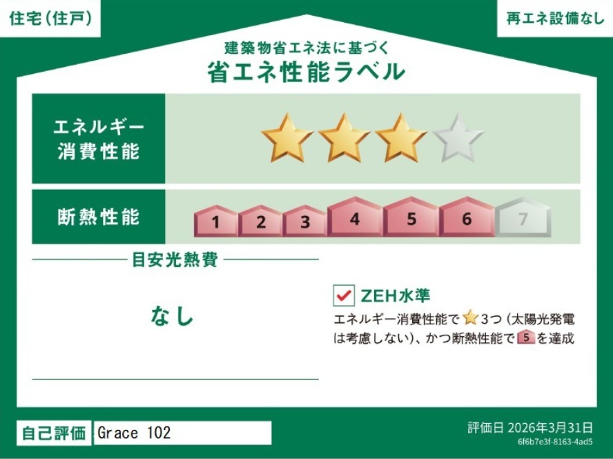 省エネ性能ラベル