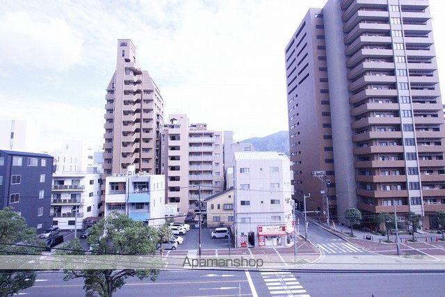 眺望　眺望