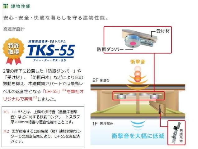 【仮）舎人２丁目３番アパート新築工事のその他】