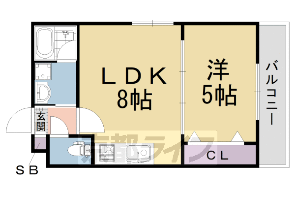 サクシード丹波橋西の間取り