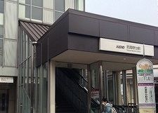その他　武蔵野台駅（その他）まで650m