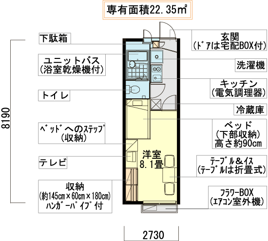 あるぎろかすたろうの間取り