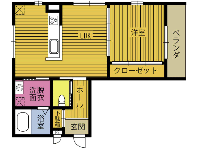 モデリストの間取り