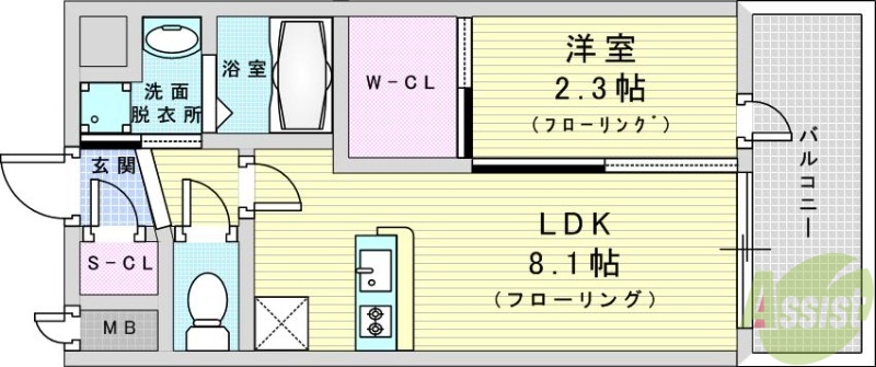 セレニテ十三ミラクの間取り