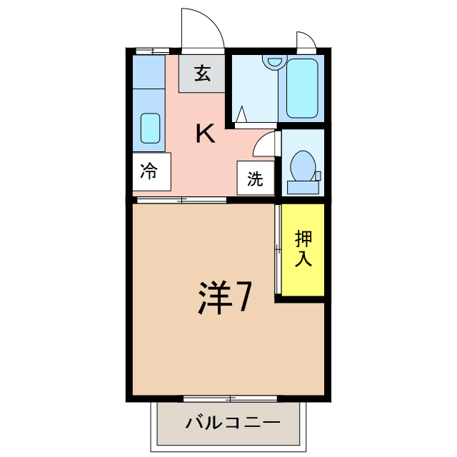 エーデルホッフの間取り