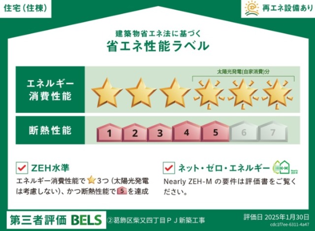 省エネ性能ラベル