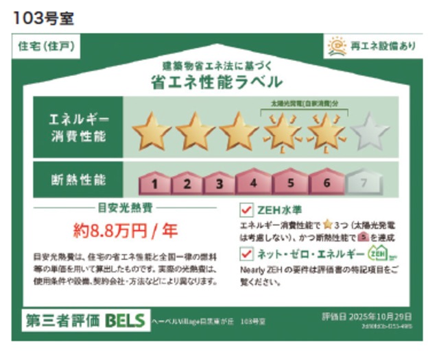 省エネ性能ラベル