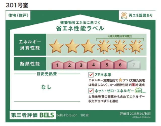省エネ性能ラベル