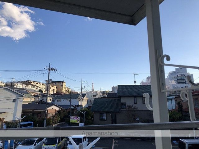 眺望　眺望