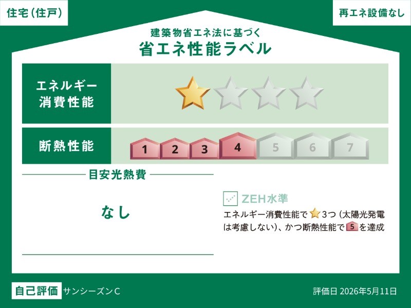 省エネ性能ラベル