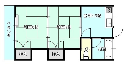 コーポジョーシン西城の間取り