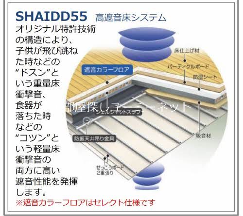 【アトリエールＫのその他設備】