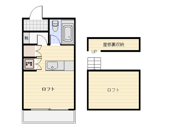 ハイツ三幸プレイス広沢Ｂの間取り