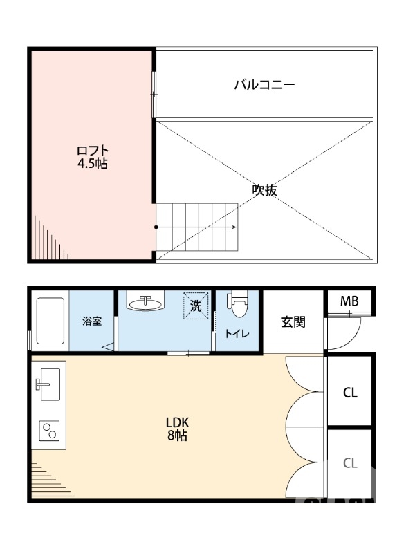 堺市堺区七道西町のアパートの間取り