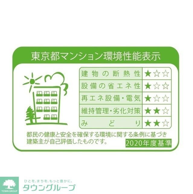 その他　環境性能表示