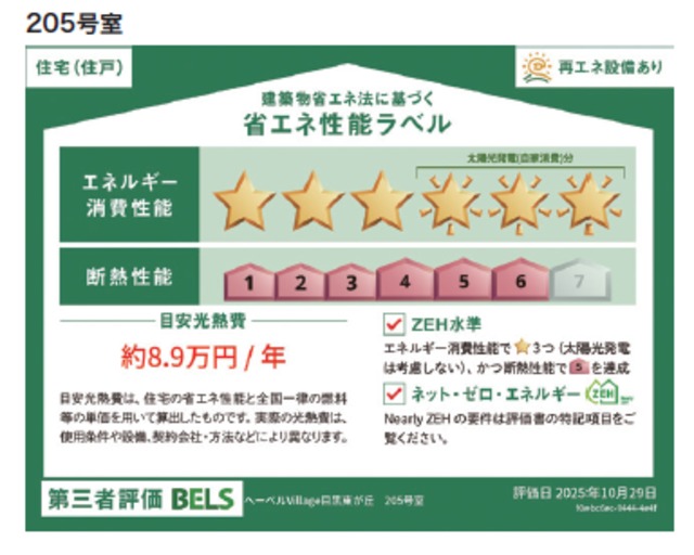 省エネ性能ラベル
