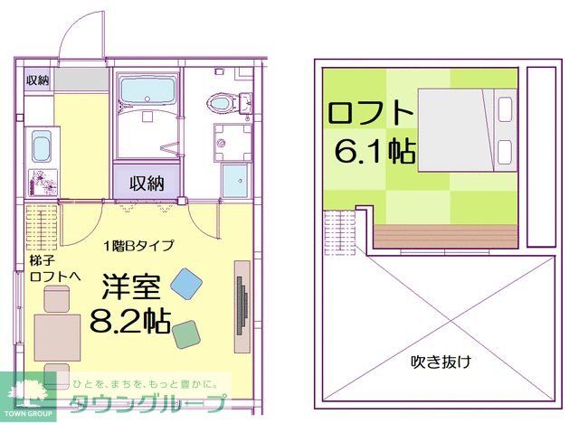 市川市菅野のアパートの間取り