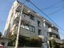 北千住駅より徒歩17分 2階 築37年4ヶ月の賃貸物件