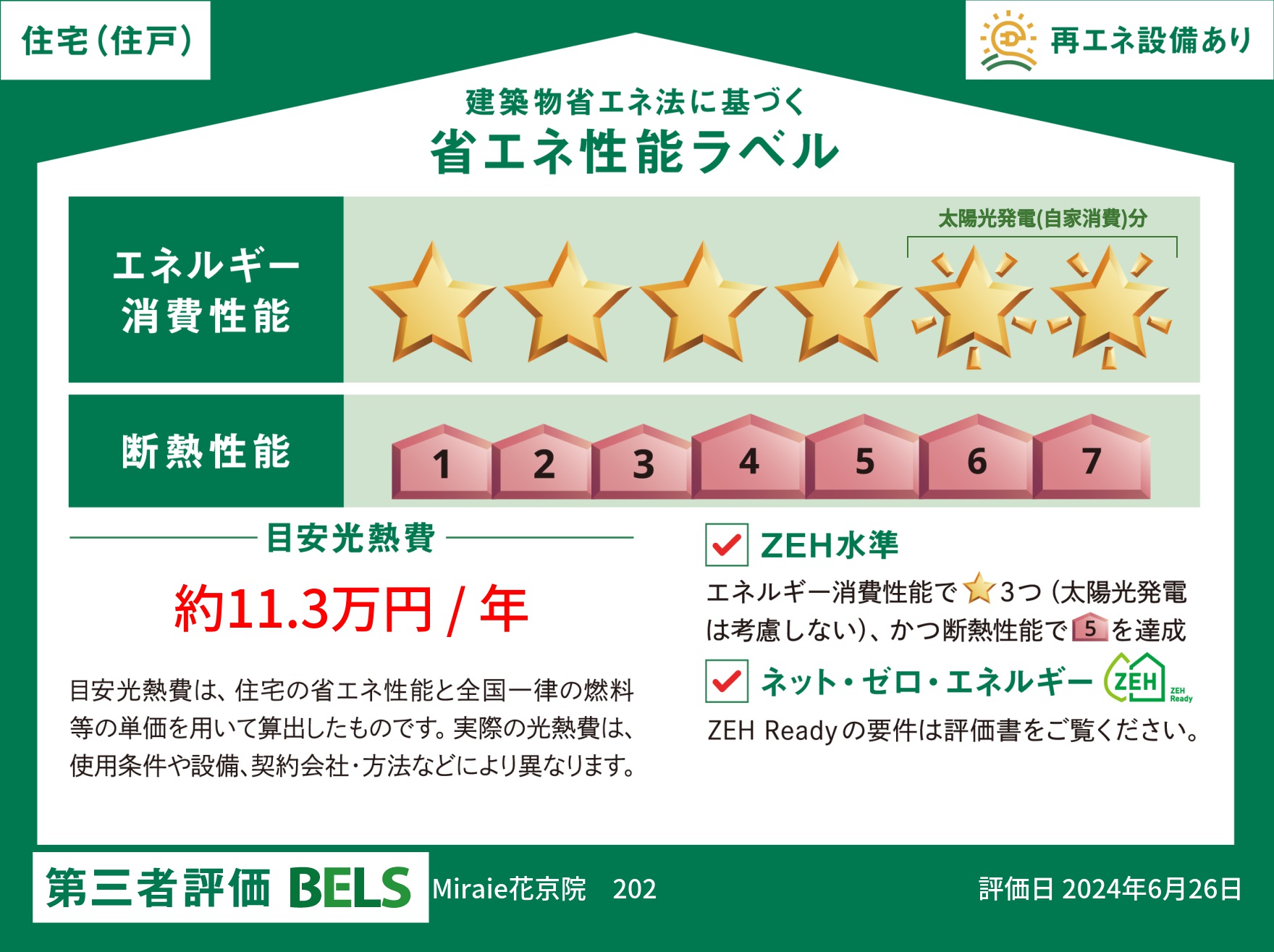 省エネ性能ラベル　太陽光発電設備付き