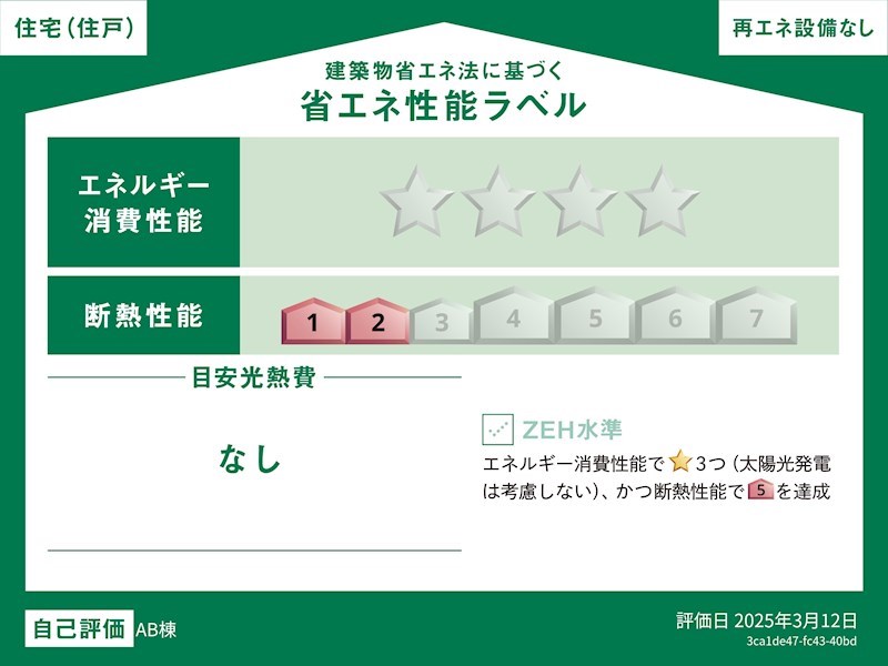 省エネ性能ラベル