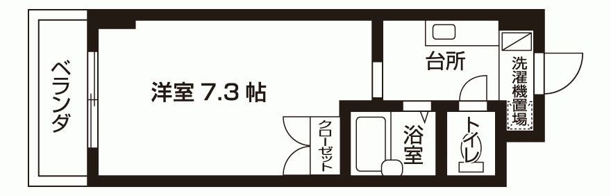 アヴニール七番館の間取り写真