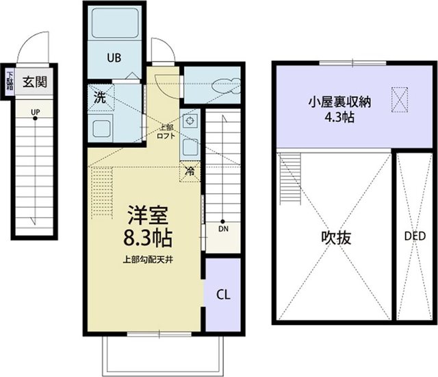 駿東郡小山町一色のアパートの間取り