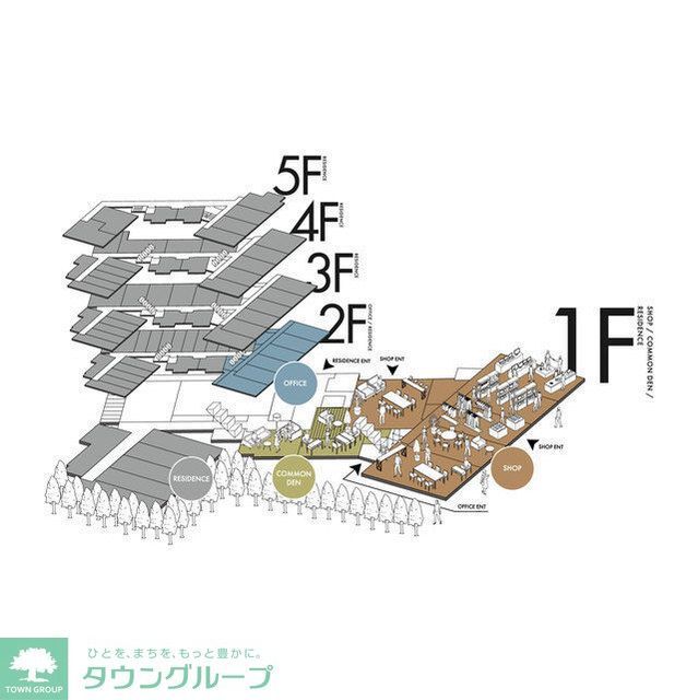 その他　フロアガイド