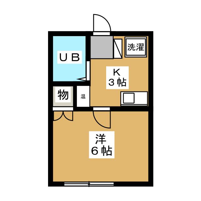 ブラウンズの間取り