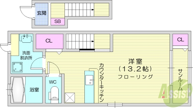 仙台市若林区荒井のアパートの間取り