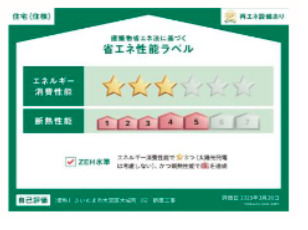 省エネ性能ラベル